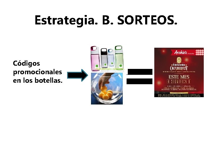 Estrategia. B. SORTEOS. Códigos promocionales en los botellas. 