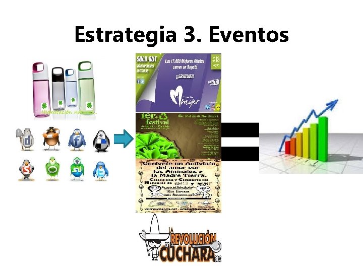 Estrategia 3. Eventos 