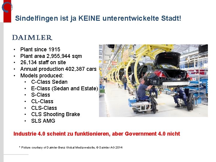 Sindelfingen ist ja KEINE unterentwickelte Stadt! • • • Plant since 1915 Plant area