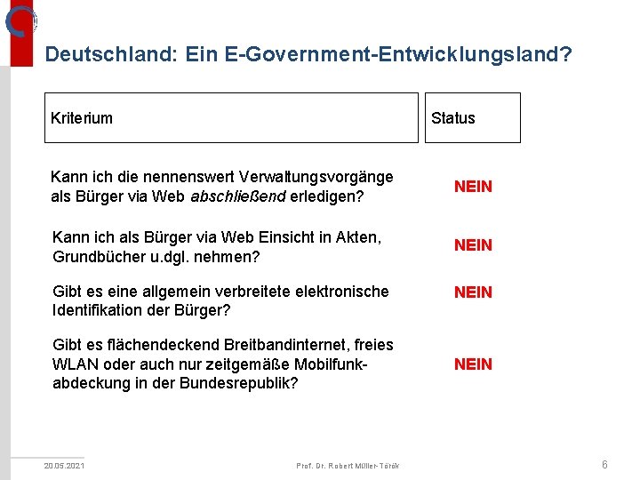 Deutschland: Ein E-Government-Entwicklungsland? Kriterium Status Kann ich die nennenswert Verwaltungsvorgänge als Bürger via Web