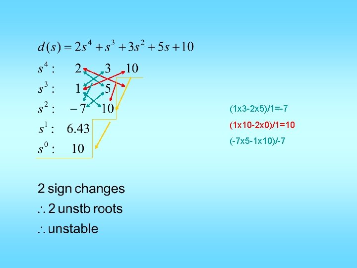 (1 x 3 -2 x 5)/1=-7 (1 x 10 -2 x 0)/1=10 (-7 x