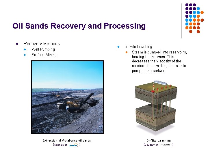 Oil Sands Recovery and Processing l Recovery Methods l l Well Pumping Surface Mining