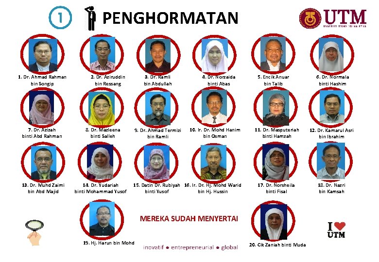 PENGHORMATAN 1. Dr. Ahmad Rahman bin Songip 7. Dr. Azizah binti Abd Rahman 13.