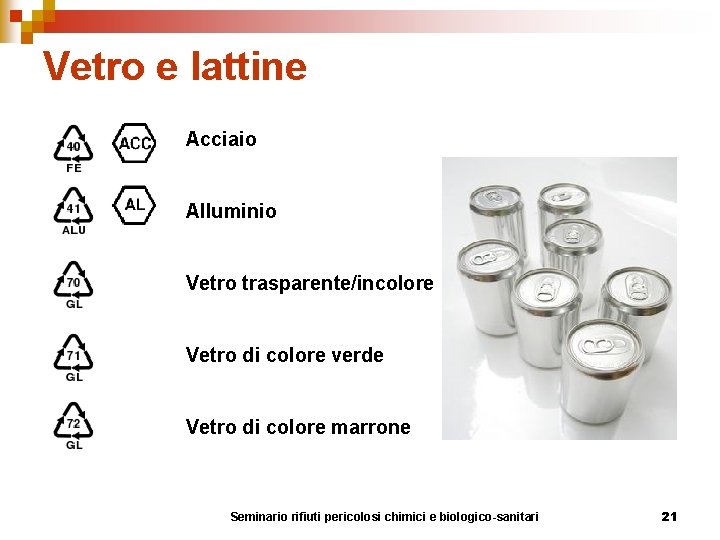 Vetro e lattine Acciaio Alluminio Vetro trasparente/incolore Vetro di colore verde Vetro di colore