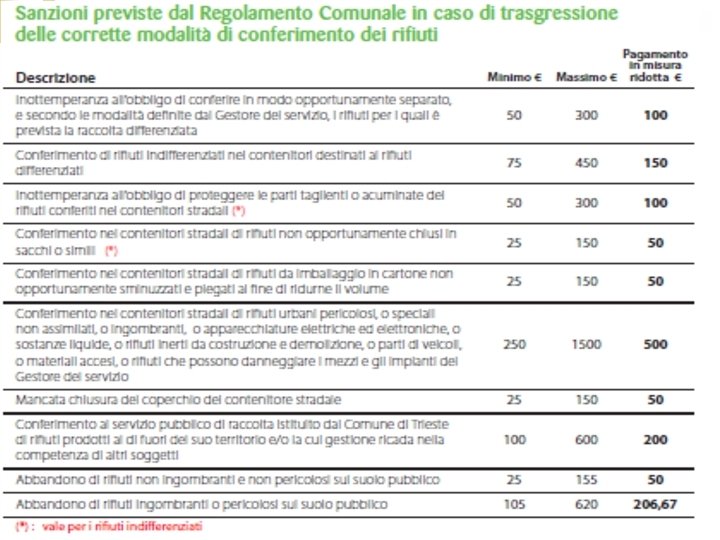 24 - 26 febbraio 2015 Seminario rifiuti pericolosi chimici e biologico-sanitari 23 