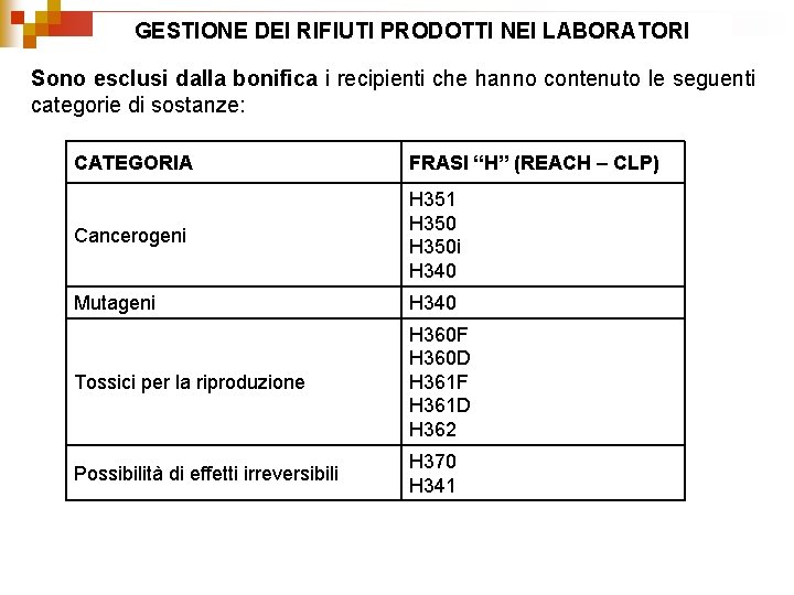 GESTIONE DEI RIFIUTI PRODOTTI NEI LABORATORI Sono esclusi dalla bonifica i recipienti che hanno