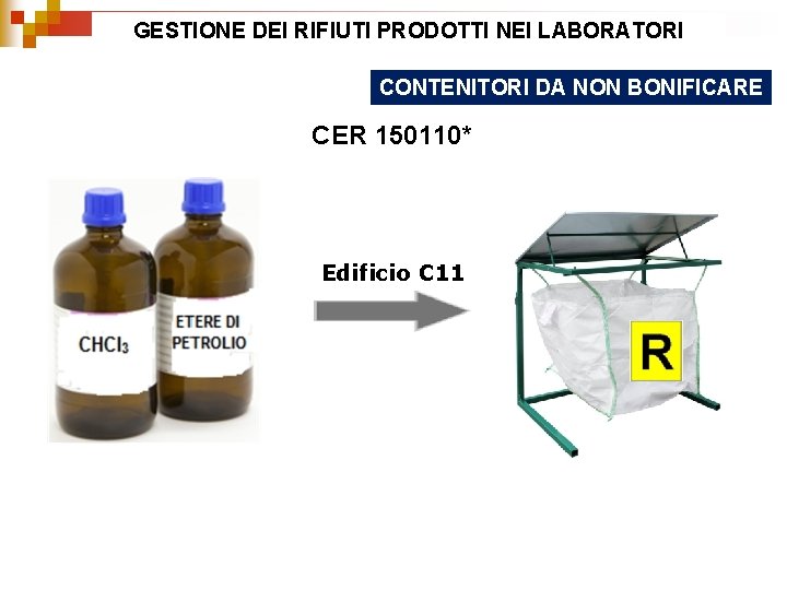 GESTIONE DEI RIFIUTI PRODOTTI NEI LABORATORI CONTENITORI DA NON BONIFICARE CER 150110* Edificio C