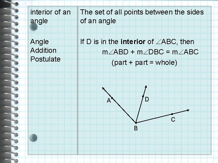 interior of an angle The set of all points between the sides of an