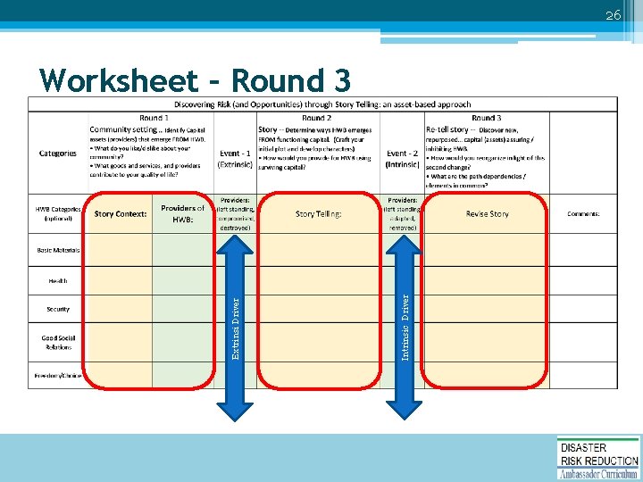 Intrinsic Driver Extrinsi Driver 26 Worksheet – Round 3 