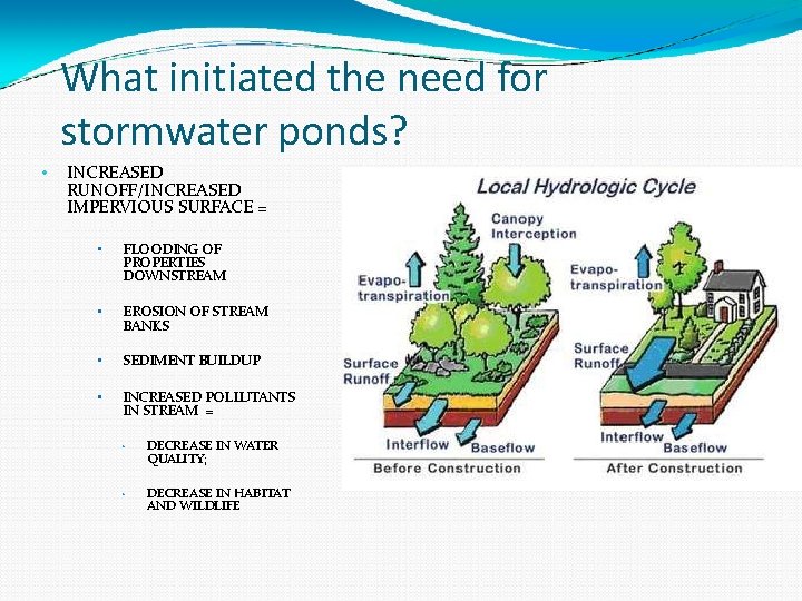 What initiated the need for stormwater ponds? • INCREASED RUNOFF/INCREASED IMPERVIOUS SURFACE = •