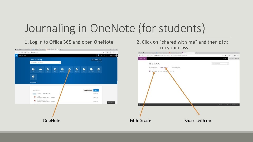 Journaling in One. Note (for students) 1. Log in to Office 365 and open