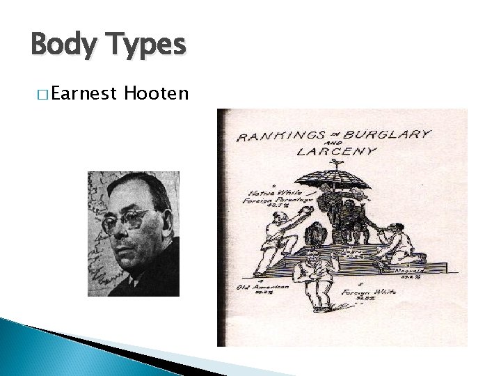 Body Types � Earnest Hooten 