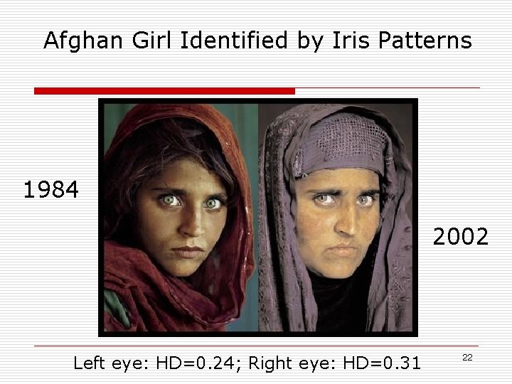 Afghan Girl Identified by Iris Patterns 1984 2002 Left eye: HD=0. 24; Right eye: