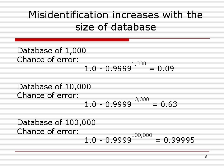 Misidentification increases with the size of database Database of 1, 000 Chance of error: