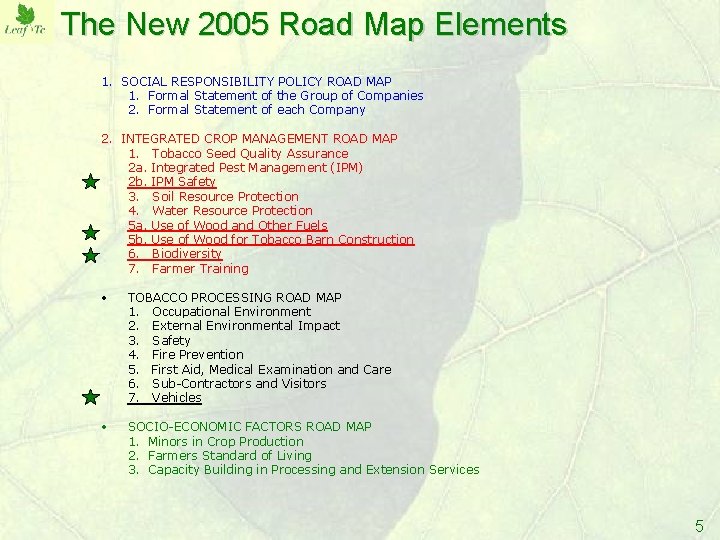 The New 2005 Road Map Elements 1. SOCIAL RESPONSIBILITY POLICY ROAD MAP 1. Formal