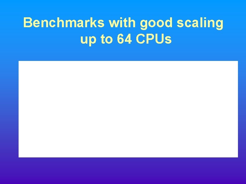 Benchmarks with good scaling up to 64 CPUs 