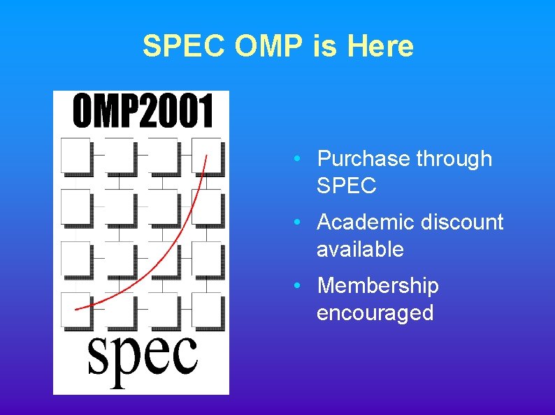SPEC OMP is Here • Purchase through SPEC • Academic discount available • Membership