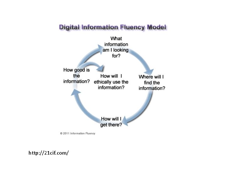 http: //21 cif. com/ 