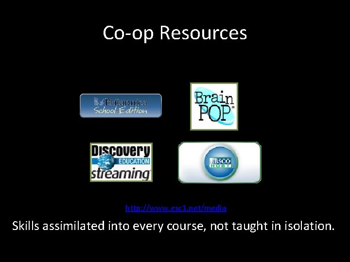 Co-op Resources http: //www. esc 1. net/media Skills assimilated into every course, not taught
