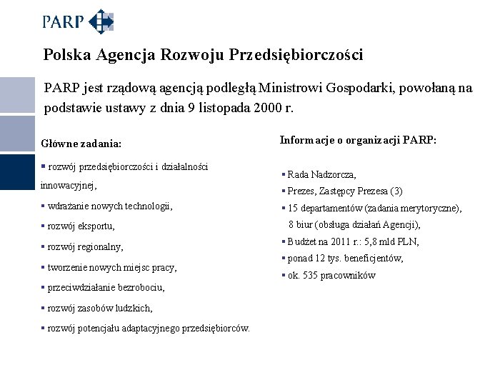 Polska Agencja Rozwoju Przedsiębiorczości PARP jest rządową agencją podległą Ministrowi Gospodarki, powołaną na podstawie