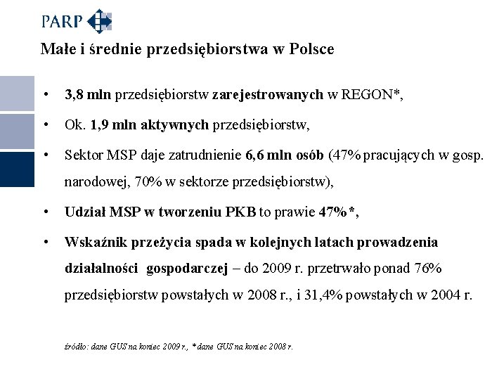 Małe i średnie przedsiębiorstwa w Polsce • 3, 8 mln przedsiębiorstw zarejestrowanych w REGON*,