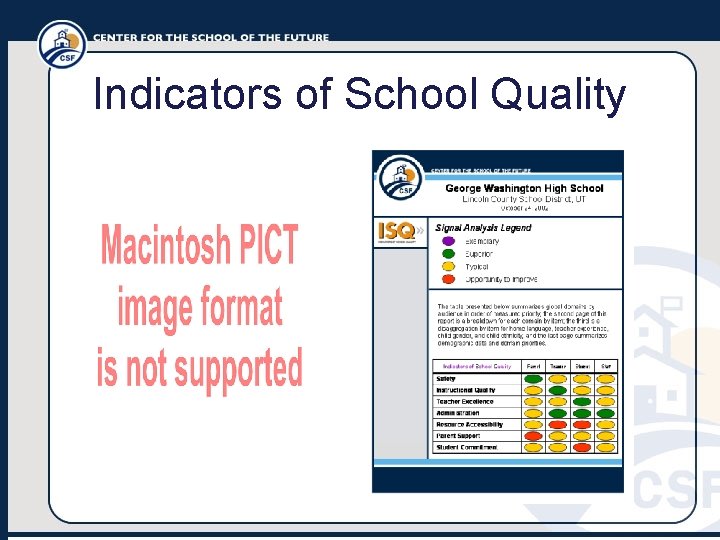 Indicators of School Quality 