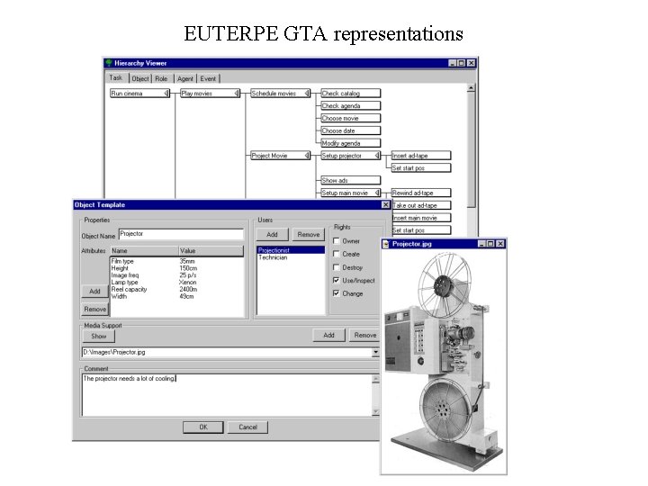 EUTERPE GTA representations 
