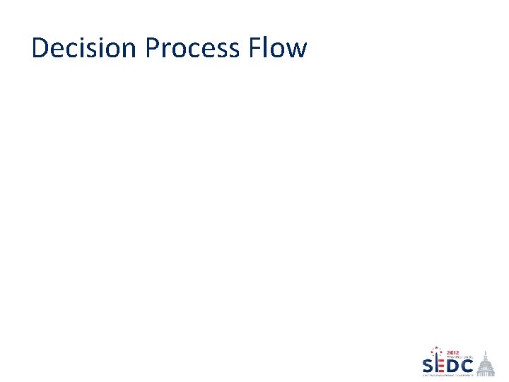 Decision Process Flow 