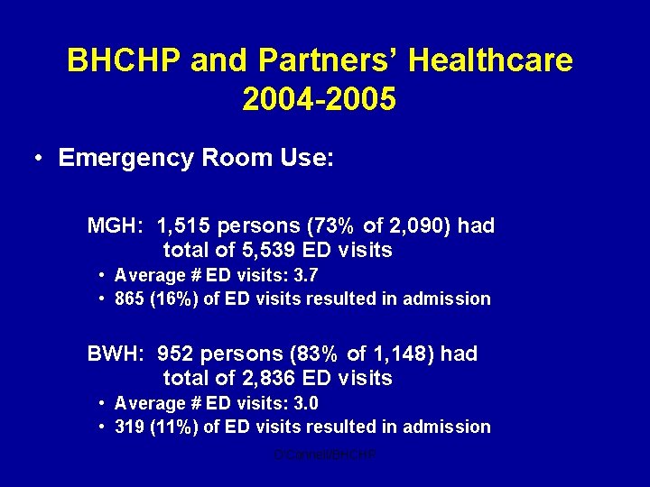 BHCHP and Partners’ Healthcare 2004 -2005 • Emergency Room Use: MGH: 1, 515 persons