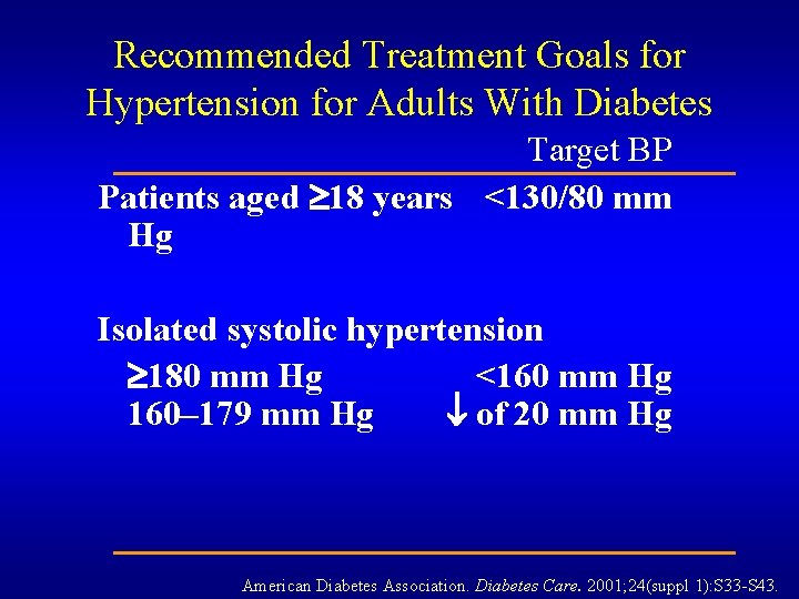 Recommended Treatment Goals for Hypertension for Adults With Diabetes Target BP Patients aged 18