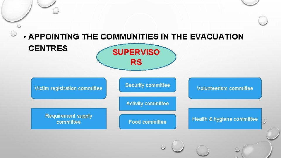  • APPOINTING THE COMMUNITIES IN THE EVACUATION CENTRES SUPERVISO RS Victim registration committee