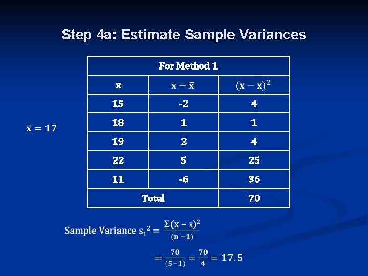 Step 4 a: Estimate Sample Variances For Method 1 x 15 -2 4 18