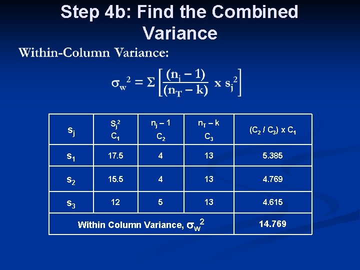 Step 4 b: Find the Combined Variance sj Sj 2 C 1 nj –