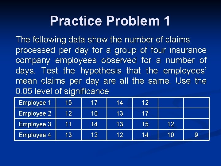 Practice Problem 1 The following data show the number of claims processed per day