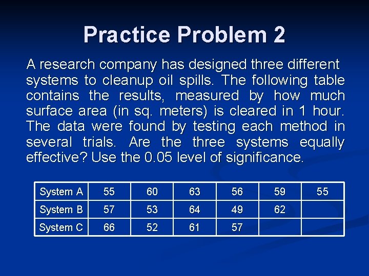 Practice Problem 2 A research company has designed three different systems to cleanup oil