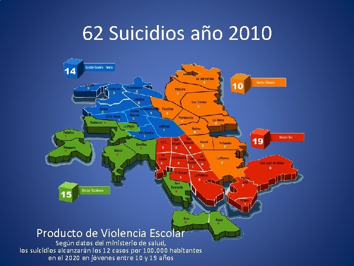 62 Suicidios año 2010 Producto de Violencia Escolar Según datos del ministerio de salud,