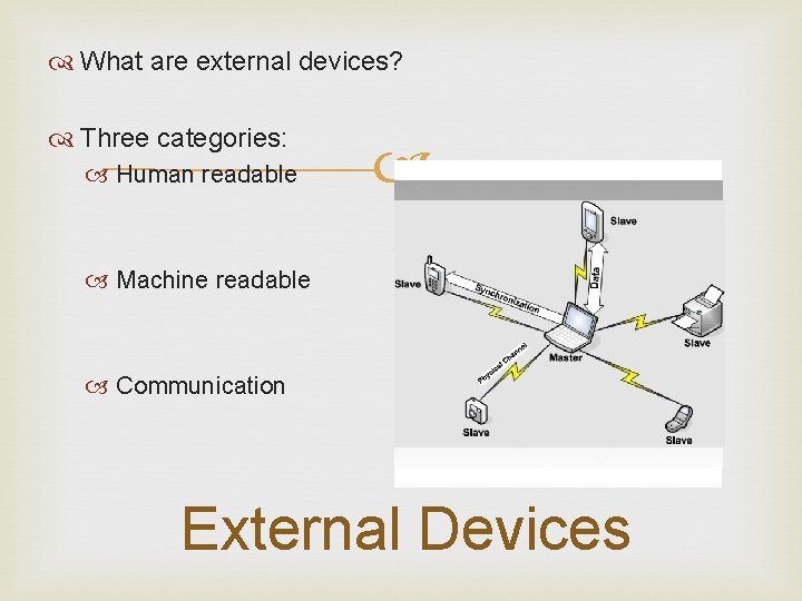  What are external devices? Three categories: Human readable Machine readable Communication External Devices