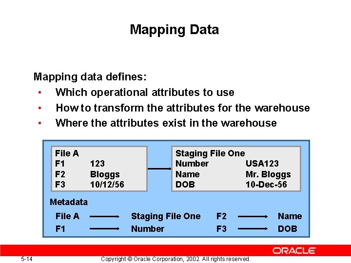 Mapping Data Mapping data defines: • Which operational attributes to use • How to