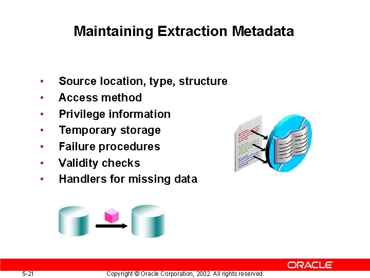 Maintaining Extraction Metadata • • 5 -21 Source location, type, structure Access method Privilege