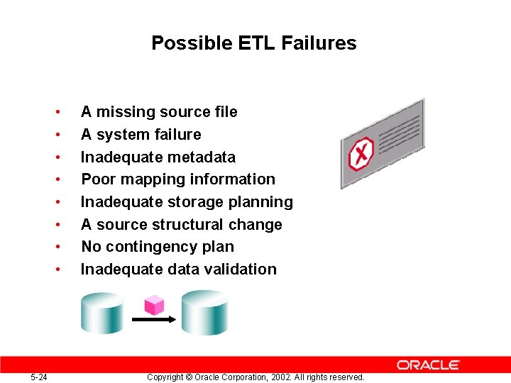 Possible ETL Failures • • 5 -24 A missing source file A system failure
