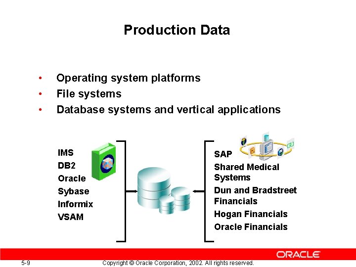 Production Data • • • Operating system platforms File systems Database systems and vertical