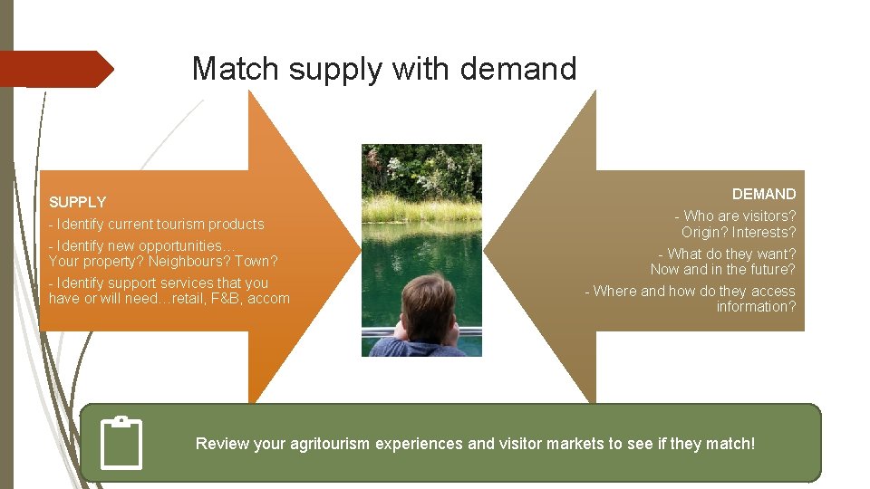 Match supply with demand SUPPLY - Identify current tourism products - Identify new opportunities…