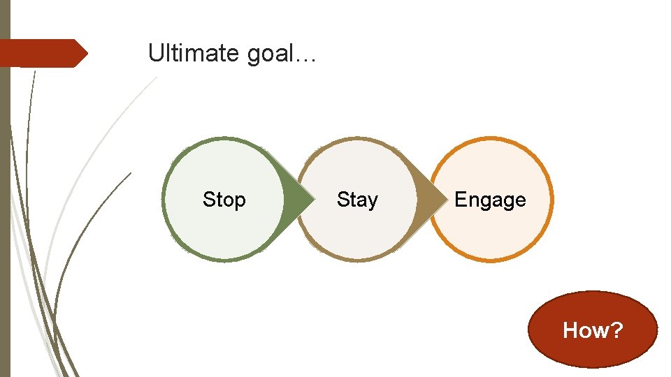 Ultimate goal… Stop Stay Engage How? 