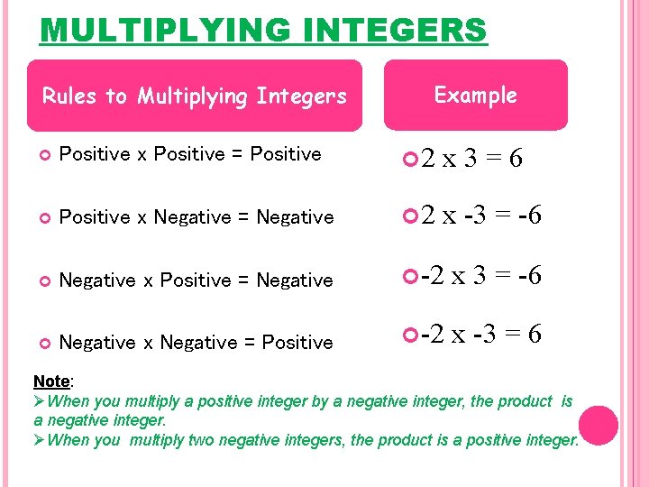 MULTIPLYING INTEGERS Rules to Multiplying Integers Example Positive x Positive = Positive 2 x MULTIPLYING INTEGERS Rules to Multiplying Integers Example Positive x Positive = Positive 2 x