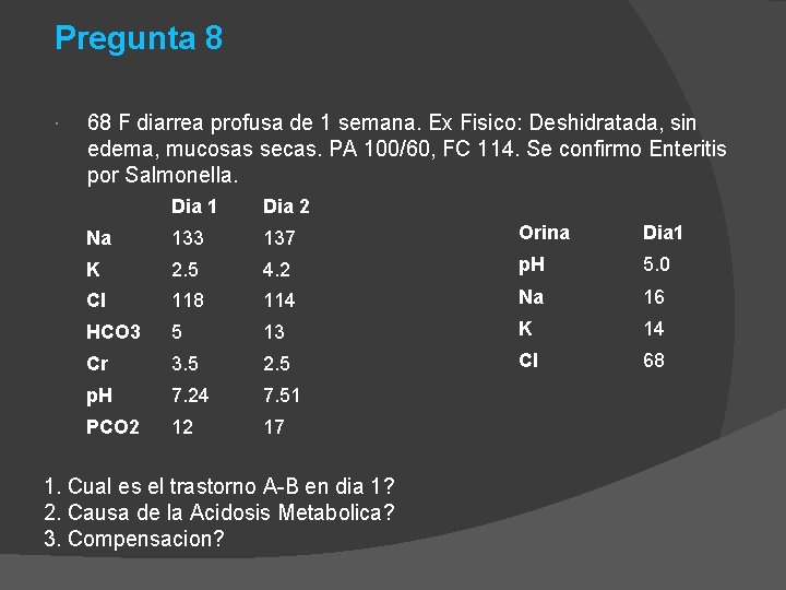 Pregunta 8 68 F diarrea profusa de 1 semana. Ex Fisico: Deshidratada, sin edema,