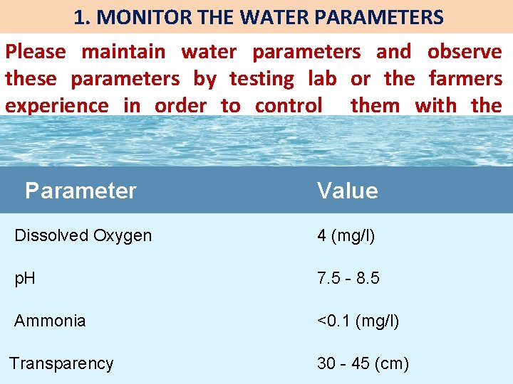 1. MONITOR THE WATER PARAMETERS Please maintain water parameters and observe these parameters by