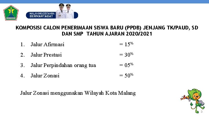 KOMPOSISI CALON PENERIMAAN SISWA BARU (PPDB) JENJANG TK/PAUD, SD DAN SMP TAHUN AJARAN 2020/2021