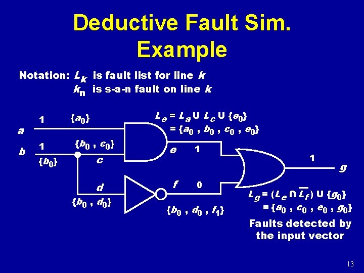 Deductive Fault Sim. Example Notation: Lk is fault list for line k kn is