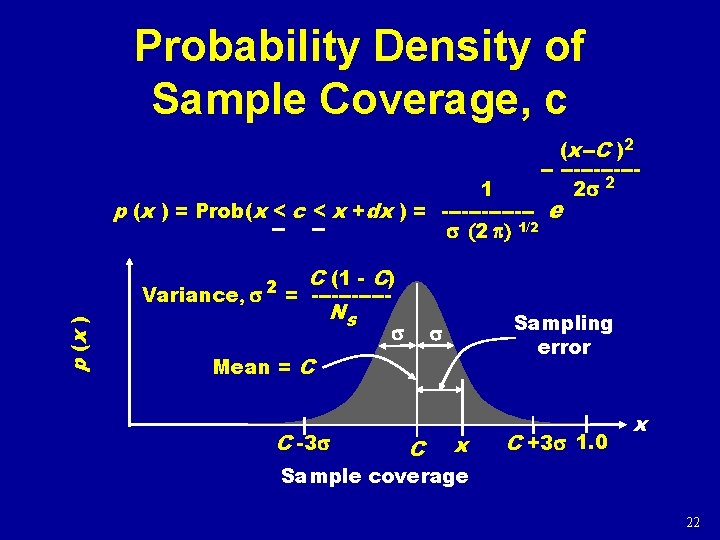 Probability Density of Sample Coverage, c (x--C )2 -- ------ 1 p (x )