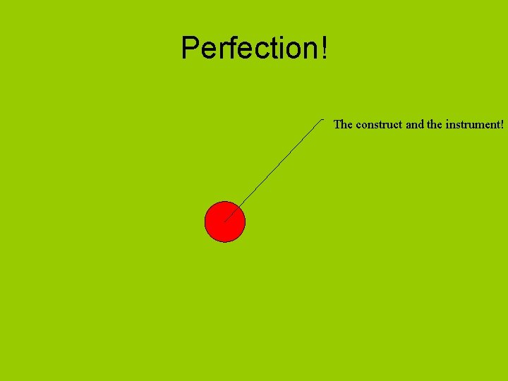 Perfection! The construct and the instrument! Perfection! The construct and the instrument!